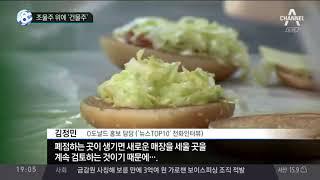 조물주 위에 ‘건물주’