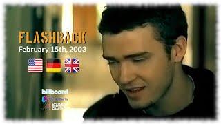 Flashback - February 15th, 2003 (US, German & UK-Charts)