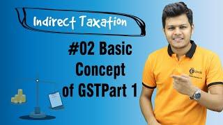 Basic Concept of GST Part 1 - Introduction to GST in India - Indirect Taxation
