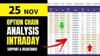 Option Chain Analysis 25 NOV | NIFTY BANK NIFTY Today | Nifty Option Chain Data | BankNifty Today