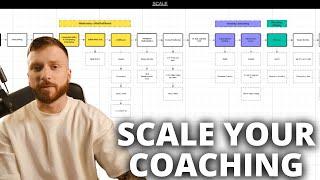 How to SCALE Your Coaching Business