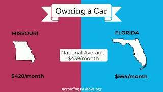 Cost of Living in Missouri - Live Learn Work MO