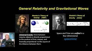 From Einstein to Gravitational Waves