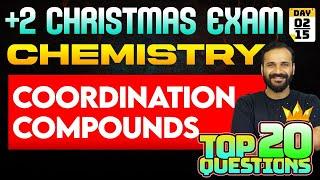 Plus Two Chemistry | 5. Coordination Compounds | Eduport