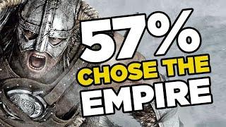 10 Toughest Video Game Moral Choices (And What You Picked)