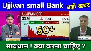 Ujjivan Small Finance Bank share news Today,ujjivan bank share Target Tomorrow, buy or not, analysis