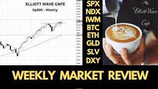 Roaring Charts. Weekly Market Review.