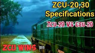 ZCU20 Locomotive Review