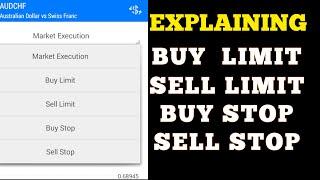 What is Buy Limit, Sell Limit, Buy Stop and Sell Stop on MT4/MT5 Forex Trading Platform