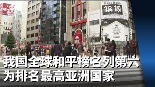 我国在全球和平榜名列第六 为排名最高亚洲国家