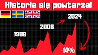 NIERUCHOMOŚCI w Niemczech, Anglii i Szwecji SPADAJĄ! Czy POLSKA będzie NASTĘPNA!?