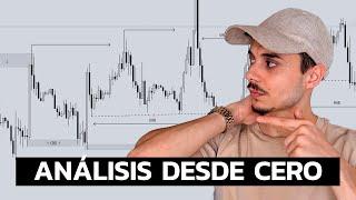 Como ANALIZAR desde CERO usando SMART MONEY en FOREX TRADING