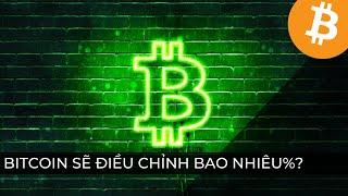 Bitcoin Lập Đỉnh $64.400 - Khi Nào Điều Chỉnh? 10% hay 50%