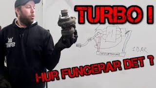 Turbo på bensinmotor, hur fungerar det ?