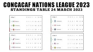 CONCACAF NATIONS LEAGUE  2023 UPDATE STANDINGS TABLE TODAY • standings Concacaf nations league