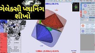 ગેલેક્સી પ્લાનિંગ શીખો - 5 મિનીટ | Basic Of Galaxy Planing | Chintan Dhola