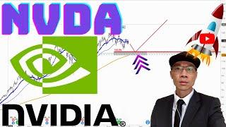 NVIDIA Corp Stock Technical Analysis | Is $122 a Buy or Sell Signal? $NVDA Price Predictions