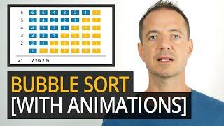 Bubble Sort Algorithm [with Animated Example]