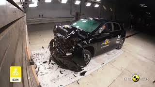 Euro NCAP Crash & Safety Tests of MG 4 Electric 2022