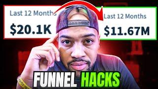 10 Easy Hacks to Optimize Your Sales Funnel Quickly | Sales Funnel | Sales Funnel Strategy