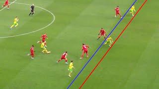 Liverpool's Amazing Offside Trap by 21/22 Season