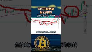 BTC在破新高，耐心持有？