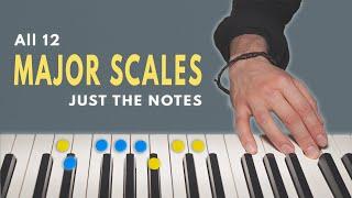 How To Memorize EVERY Major Scale On Piano (The Blocks Method)