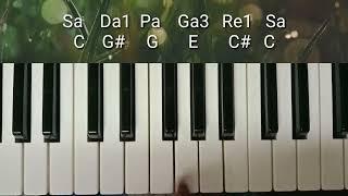 Revagupti Ragam | Arohanam Avarohanam | Keyboard Tutorial