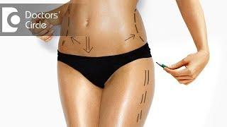 Advantages of Power Assisted over Regular Mechanical Liposuction - Dr. Girish A C | Doctors' Circle