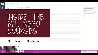 Inside the Mt. Nebo Courses