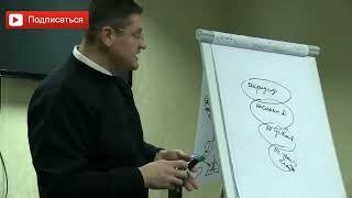 Виды страдания и причины заболеваний человека  Почему люди болеют и страдают Сарвасатья