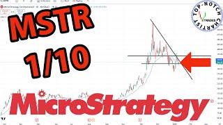 WATCH: MicroStrategy Stock: Price Predictions Using Technical Analysis.