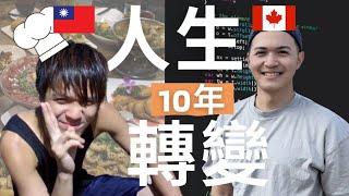 餐飲科跨領域申請美國密西根大學 | 轉職數據分析師過程分享!