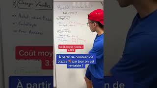 Rentabilité d’un distributeur à Pizza Automatique ?