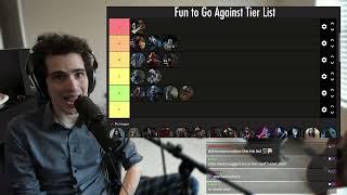 Killer Fun-to-Go-Against Tier List 2024 - Dead by Daylight