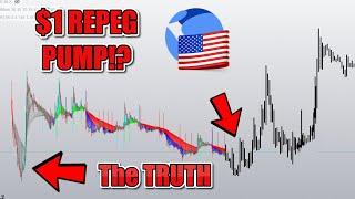 Terra Classic USTC $1 Repeg BULL RUN PUMP CLOSE? The TRUTH About  Luna Classic Update Today 2023