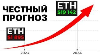 Вот почему Эфир сделает тебя богатым в 2024 году!