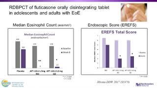 Management of Eosinophilic Esophagitis: Beyond the Basics