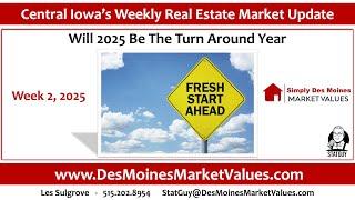 Balanced Market, Rising Inventory, and Strong Buyer Interest—Will 2025 Be the Turnaround Year?