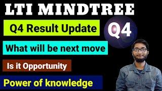 LTI MINDTREE Q4 Results 2024 | LTI MINDTREE Results Today | LTI MINDTREE Results |LTI MINDTREE Share