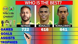 Neymar vs Ronaldo vs Ronaldinho Career Comparison - Who is the BEST? | Factual Animation