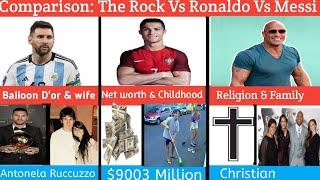 Comparison: The Rock ( Dwayne Johnson) Vs Cristiano Ronaldo Vs Lionel Messi.