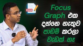 Why Studying For Exams Without The Focus Graph Is Useless! | Loku Business Skills