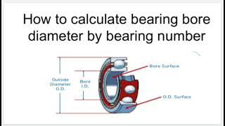 How to calculate bearing bore diameter by bearing number.