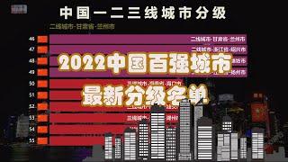 2022 China Top 100 Cities Ranking｜Top 100 Chinese Cities Classification List