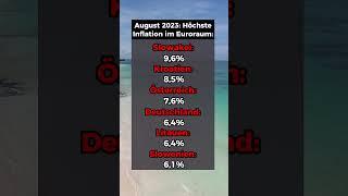 August 2023: Höchste Inflation im Euroraum!