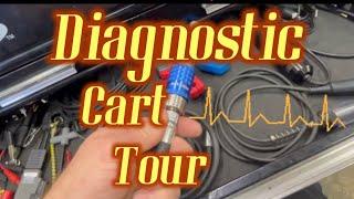Diagnostic Cart Tour