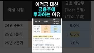 예적금 대신 금융 배당주에 투자하는 이유 | 25년 금리인하 환경 #우리금융 #기업은행 #Tiger은행고배당 #Plus고배당 #신한지주 #KB금융 #Tiger리츠 #Kodex리츠