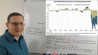 Are We Going Into A Recession? Nov 2024 Economic Update