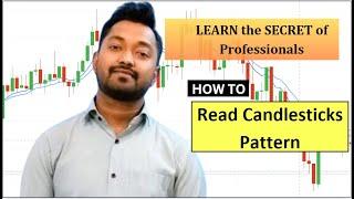 candlestick pattern explained